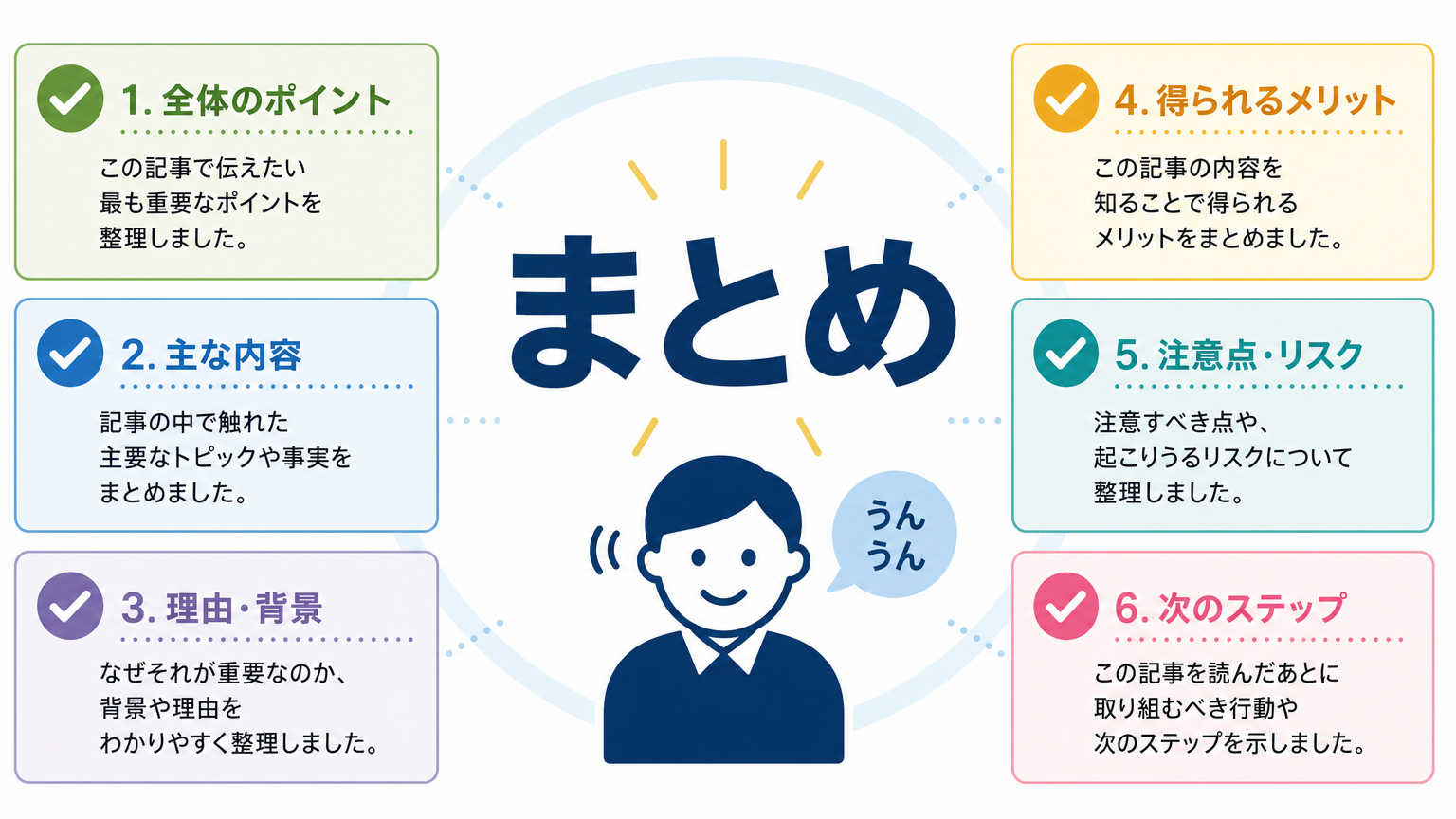 まとめ