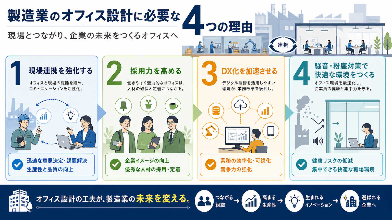 製造業のオフィスが特別な設計を必要とする理由